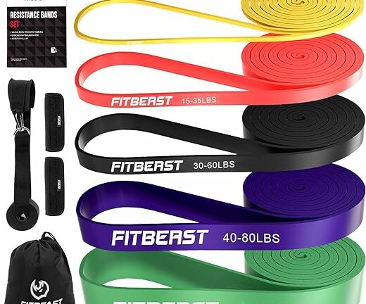 Top 7 Must-Have Resistance Bands: Elastic Bands Guide